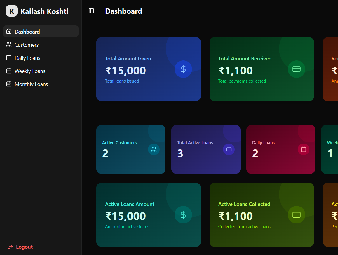 loan management system